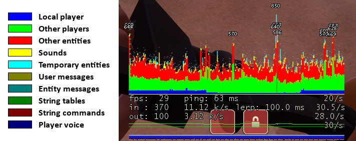 100 Tickrate Is it still possible? for Counter-Strike: Source