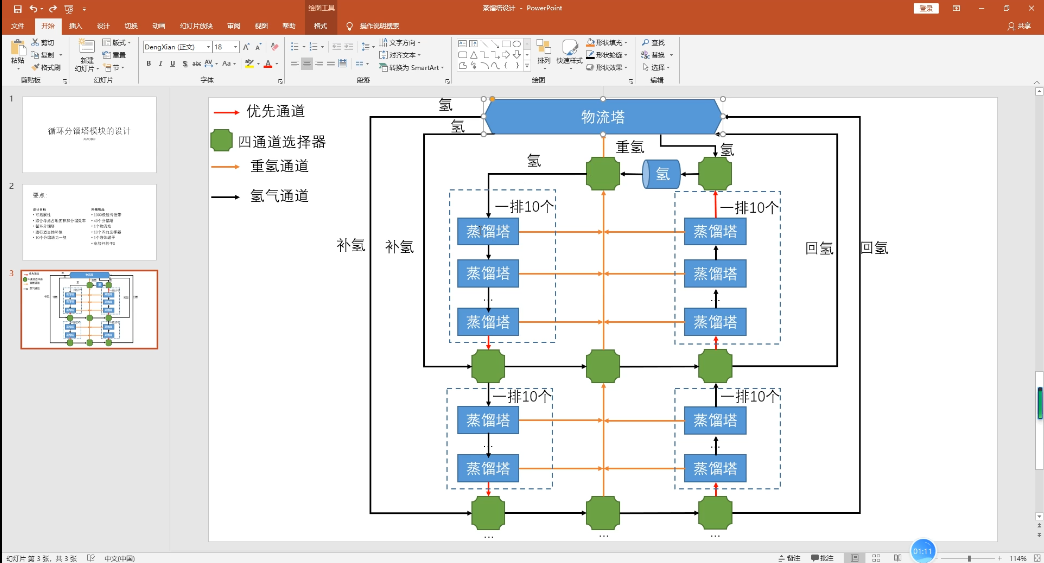 1200/min重氢 无限循环蒸馏塔区块设计 for Dyson Sphere Program