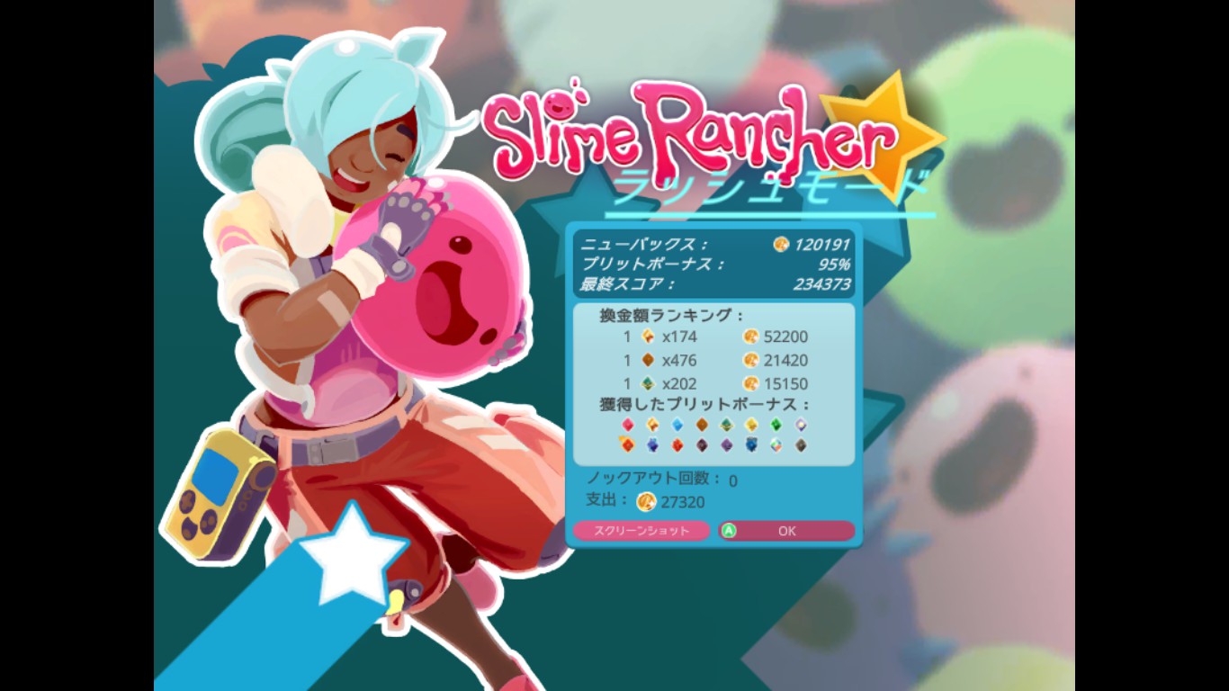 ラッシュマスター攻略16種プリットボーナス＋10万NB超え　v1.3.2b for Slime Rancher