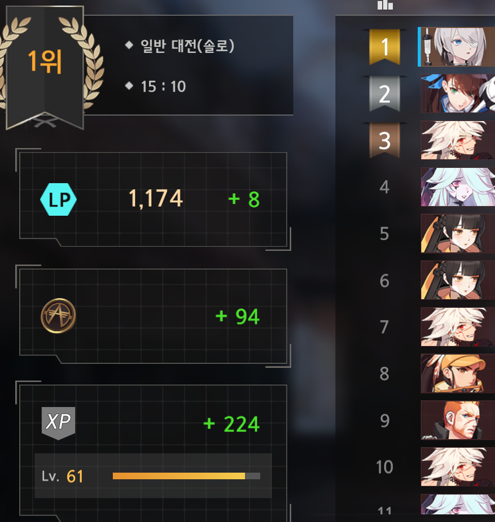 [시셀라] 2일 낮 이후로 절대 안 쫄아도 되는 만천화우 시셀라 공략(입문, 초급자용) by 아르니스 for Eternal Return