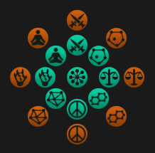 3.0 Guide to Traits, Ethics, Origins, Civics, and APs [ALL DLC] for Stellaris