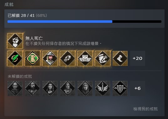 50個心得 for Siege Survival: Gloria Victis