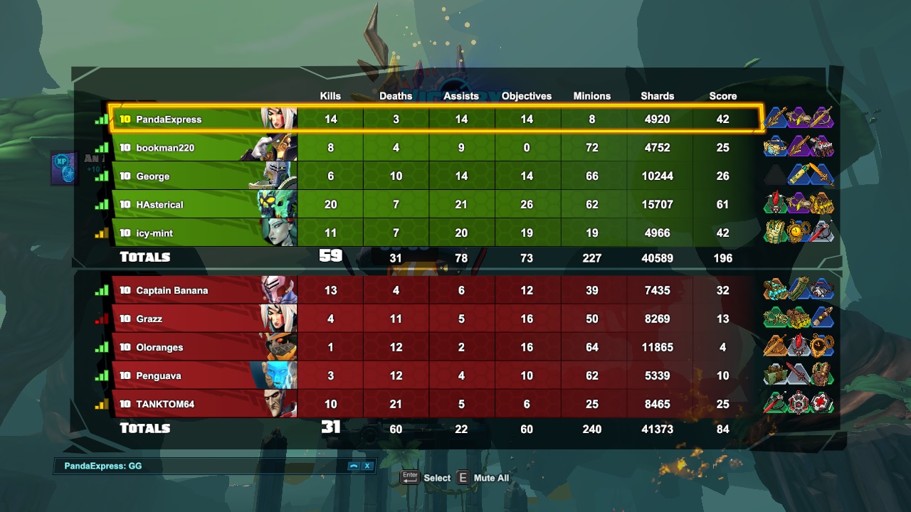 A Casual's Guide to Day 1 Thorn for Battleborn