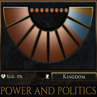 A Comprehensive Guide to the Power & Politics System for Total War: ROME II - Emperor Edition