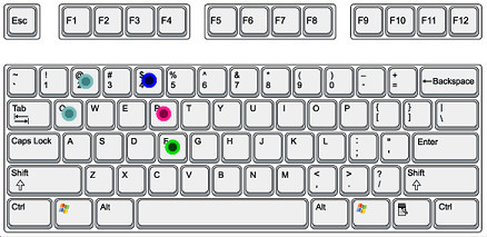 A Great Keyboard & Mouse Keybinding; Ready For All high G turns, easy PSMs, tactical moves! for ACE COMBAT™ 7: SKIES UNKNOWN