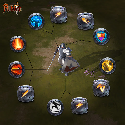 Albion Online - Builds (PT/BR) for Albion Online