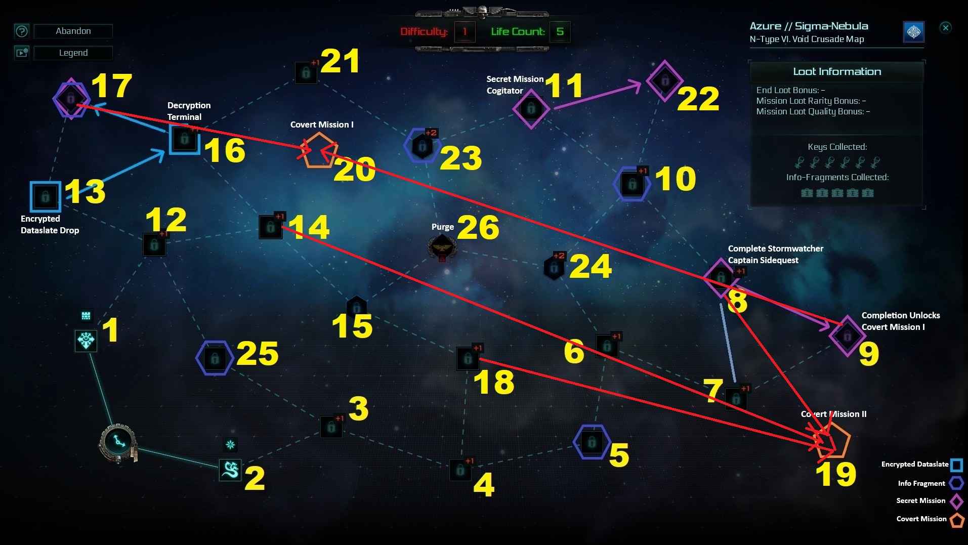 Azure Void Crusade Mastery, three +9 and four +8 difficulty Mission for Warhammer 40,000: Inquisitor - Martyr