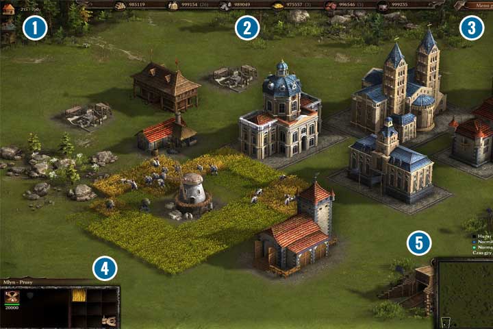 Başlangıç Rehberi ve Kısayolları for Cossacks 3