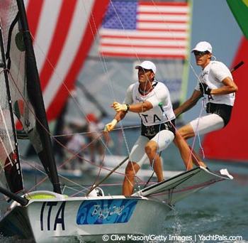 Beginner's Guide To Racing for Sailaway - The Sailing Simulator