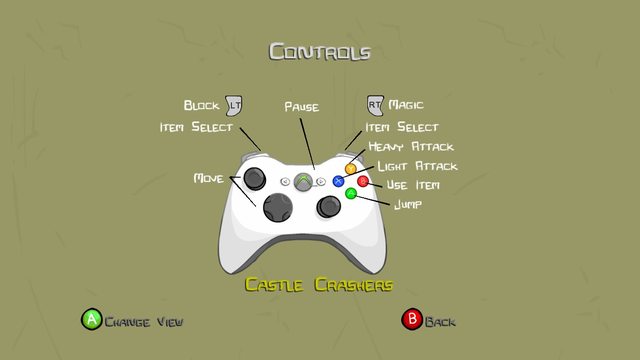 Better Keyboard Controls! for Castle Crashers