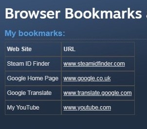 'Bookmarks' for your Steam browser for Left 4 Dead