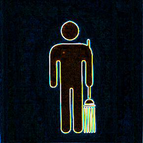 Buckets, Baskets, and Mops [How-to and advanced advice] for Viscera Cleanup Detail