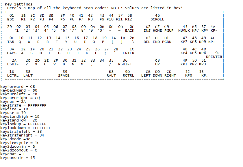 Build (map editor) config for Duke Nukem 3D: Megaton Edition