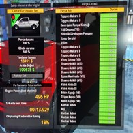 Car Prices and Engine Powers (Expert Mode) for Car Mechanic Simulator 2015