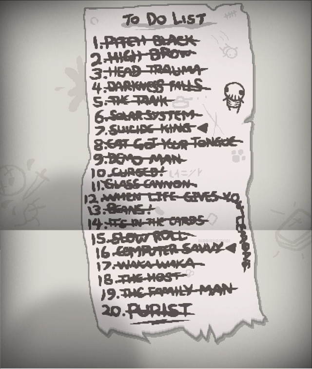 Challenge Completion Guide for The Binding of Isaac: Rebirth
