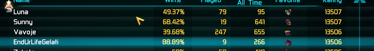 Choosing a 'Naut Based on Your Playstyle for Awesomenauts