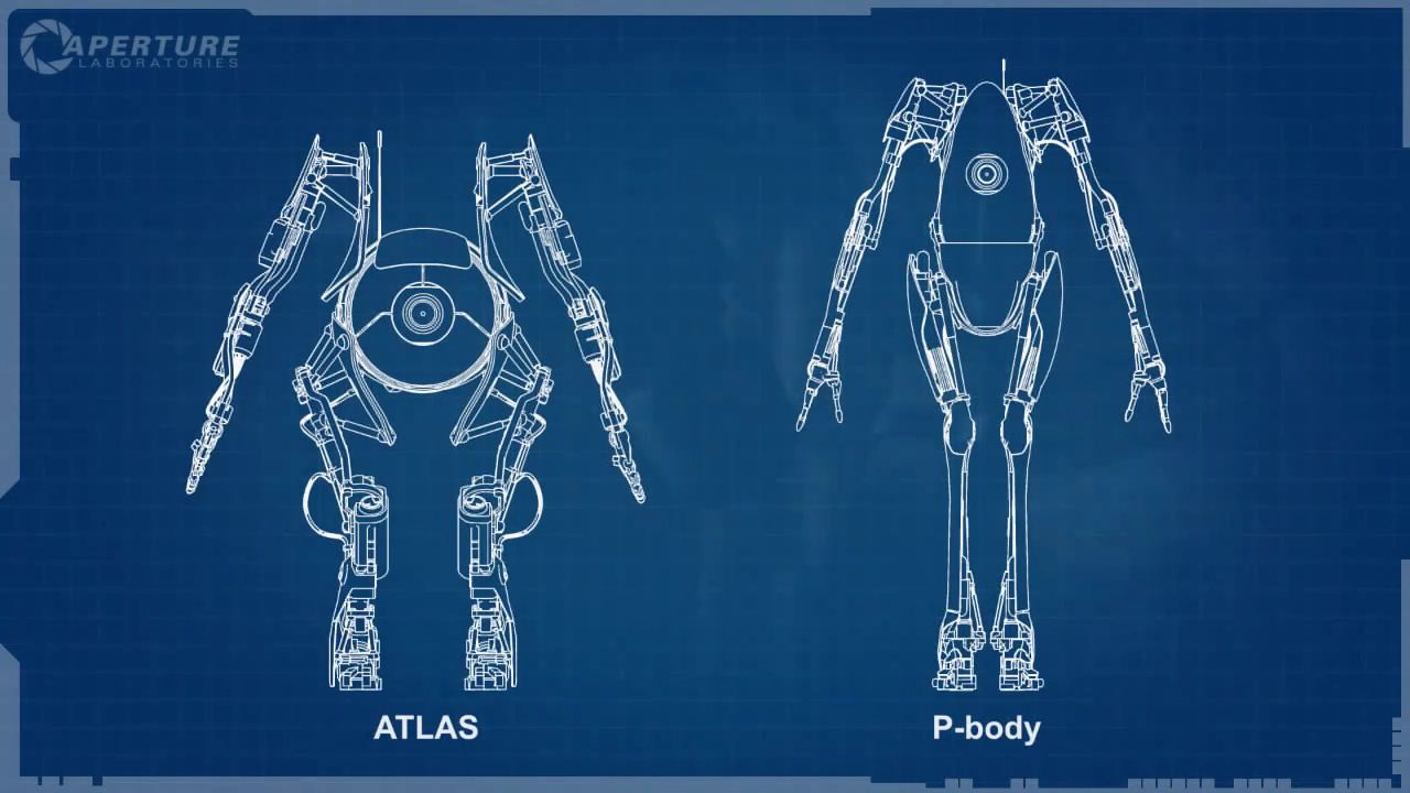 Co-opでパートナーの視点を永続表示する方法 for Portal 2