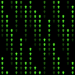 Commandes d'Admins pour SCUM for SCUM