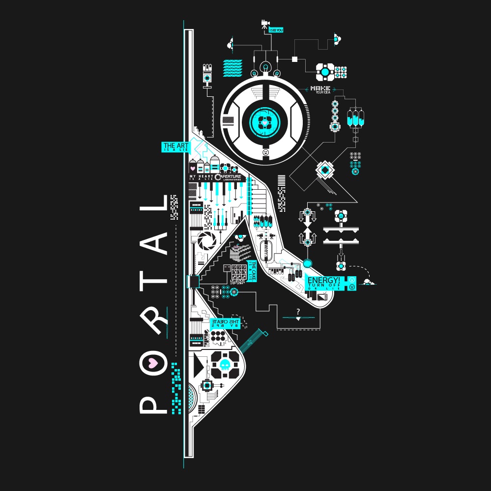 Comment réussir la "Jackamap" (Workshop) for Portal 2
