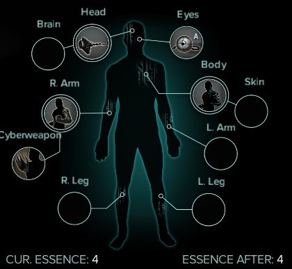 Complete items, weapons, spells & chromes list for Shadowrun: Hong Kong - Extended Edition
