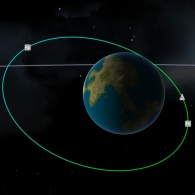 Comprehensive list of efficient maneuver techniques for Kerbal Space Program