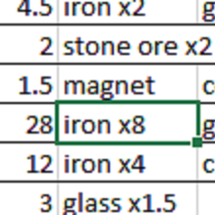 Crafting Resource Chart for Dyson Sphere Program