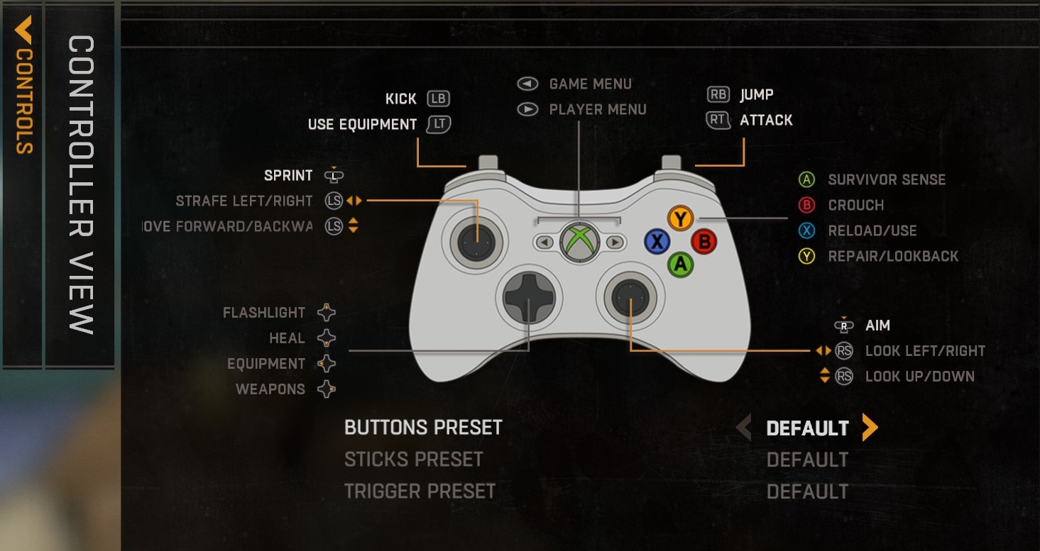 Custom Button Mapping / Controles Personalizados for Dying Light