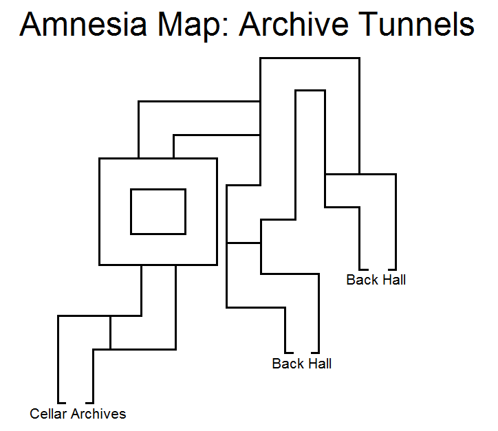 Dark Descent + Justine: Collectibles locations maps for Amnesia: The Dark Descent