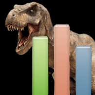 Dinosaur Stats for The Isle