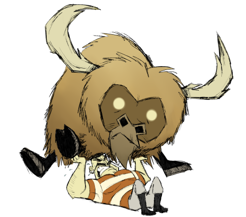 Don't Starve Character Ranking for Don't Starve