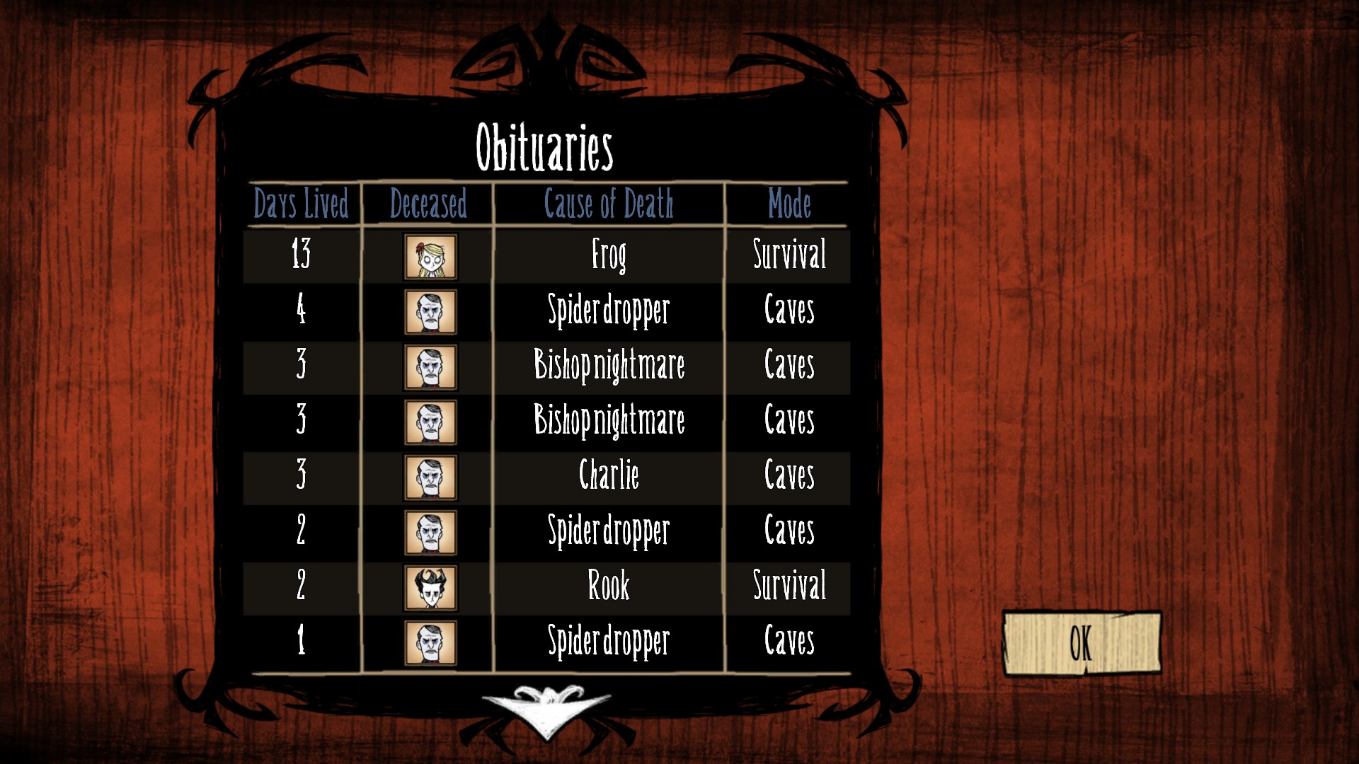 Don't Starve: How To Clear Your Morgue for Don't Starve