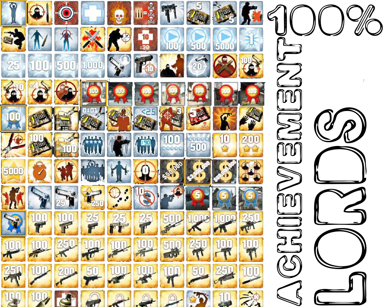 Doodle God 100% Achievements Guide for Doodle God