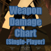 Dusk Weapon Damage Chart (Single-Player) for DUSK