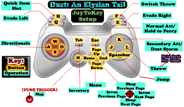 Dust: An Elysian Tail JoyToKey Setup for Dust: An Elysian Tail