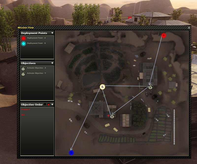 Egyéni Mapok telepítése szerverre for America's Army: Proving Grounds