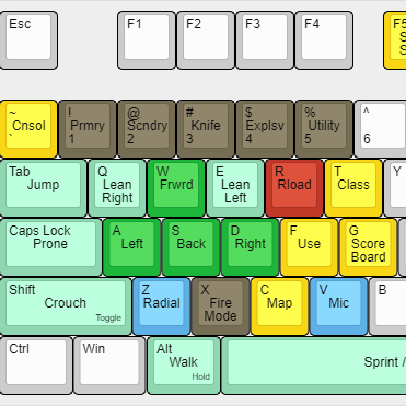 Enhanced WASD Keybinds: an in-depth guide for Day of Infamy