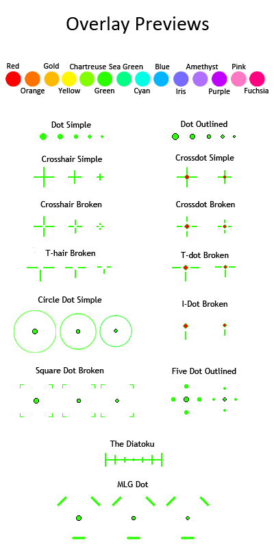 Extensive collection of crosshairs for HudSight - custom crosshair overlay