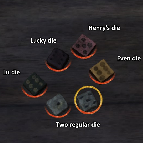 Farkle Dice Compendium for Kingdom Come: Deliverance