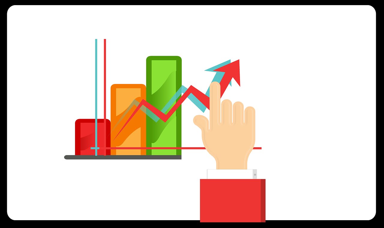 Farm Together Profit Analysis for Farm Together