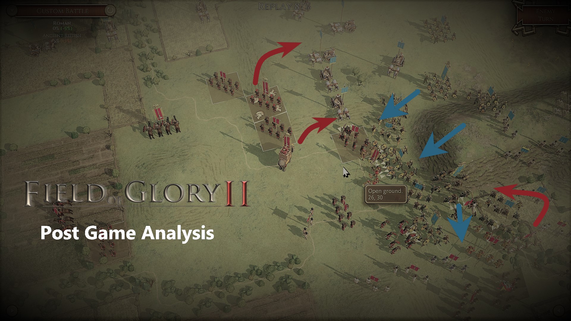 Field of Glory 2 Post Game Analysis Series for Field of Glory II