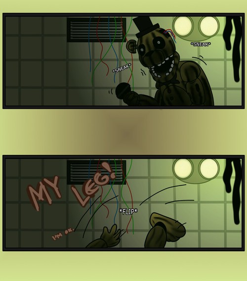 Fnaf 3 Guide for Five Nights at Freddy's 3