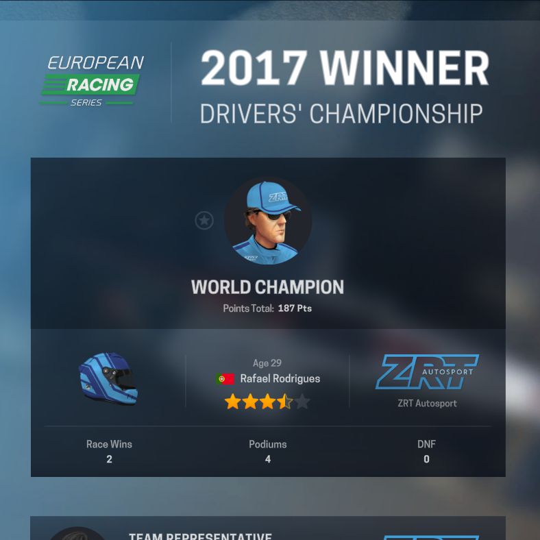 General guide on running a race team for Motorsport Manager