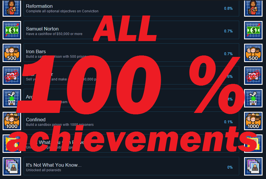 Get ALL 100% Achievements for Prison Architect