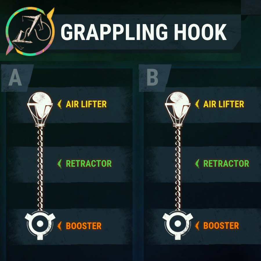 Grappling Hook Loadout Guide for Just Cause 4 for Just Cause 4