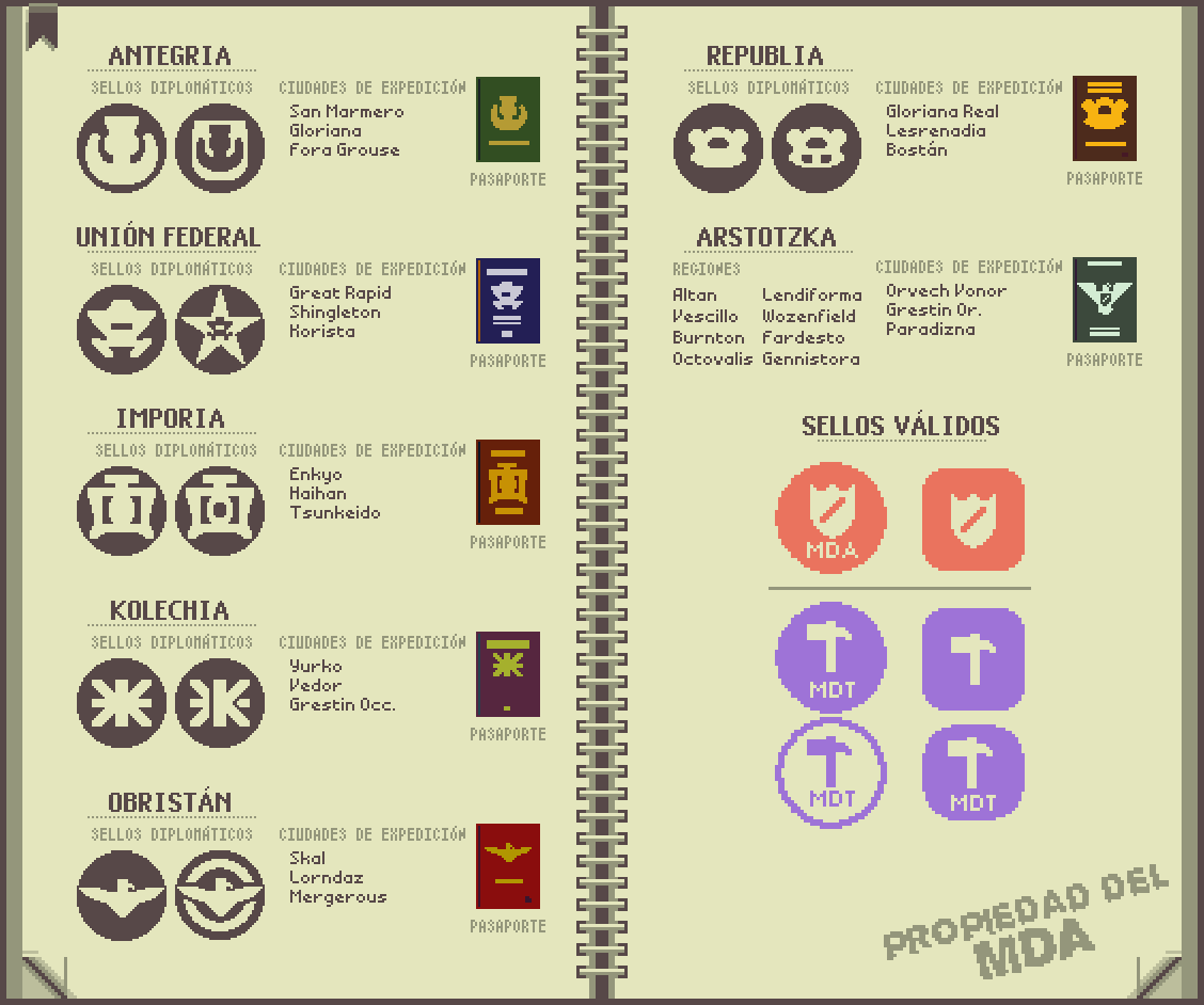 Guía de referencia del MDA for Papers, Please