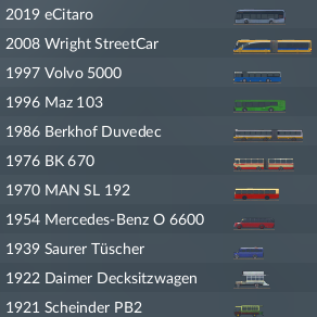 Guide for the Museum Line achievement / Guide für das Museums Linie Achievement for Transport Fever 2