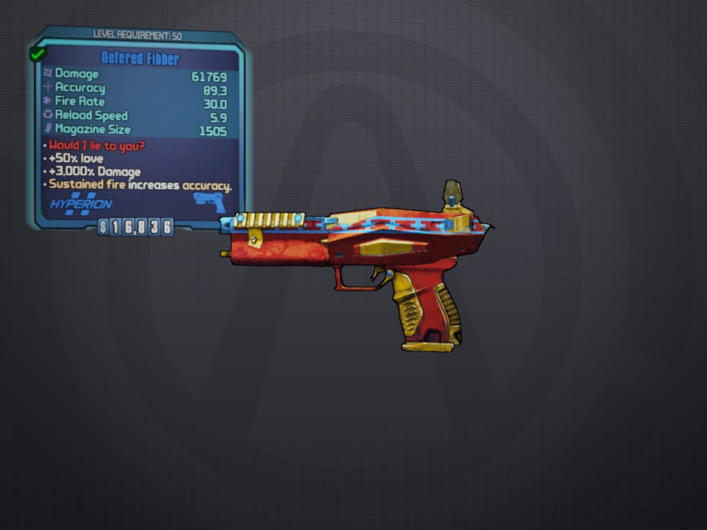 Guns - Defered Fibber for Borderlands 2