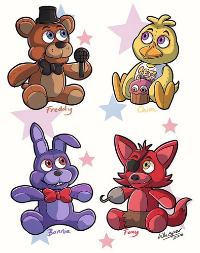 How can you have fun with Freddy and his friends (如何和人偶们愉快地玩耍） for Five Nights at Freddy's