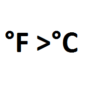 How to change Fahrenheit to Celsius for 7 Days to Die