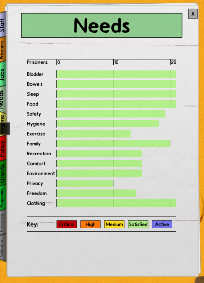 How to decrease each of the prisoners needs for Prison Architect